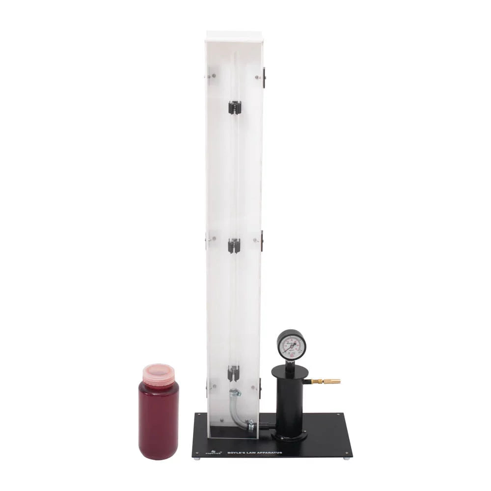 KSCIBOYL Klinger Scientific Boyle's Law Demonstration