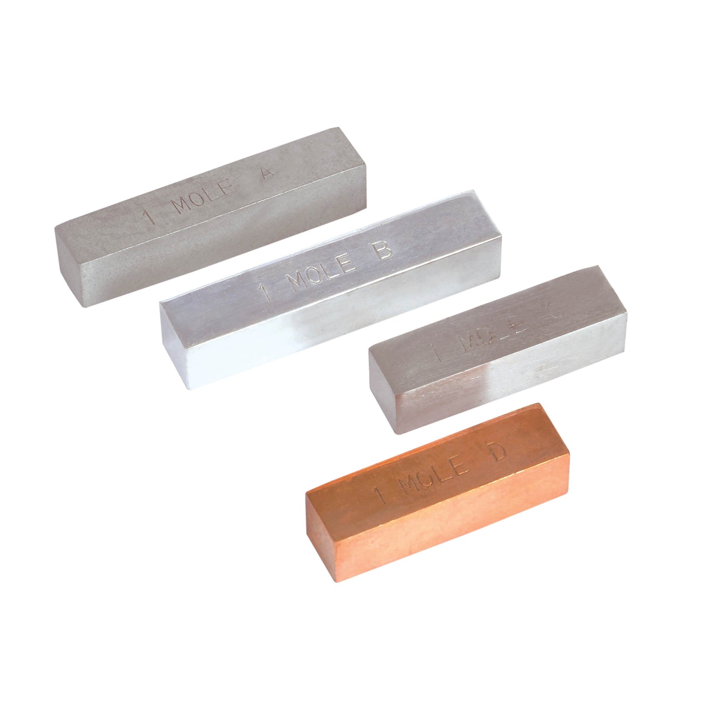 KSCIMOLE Klinger Scientific Mole Set
