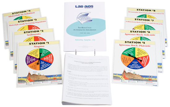 Rock Cycle: An Interactive Exploration Through Geologic Time Kit #430