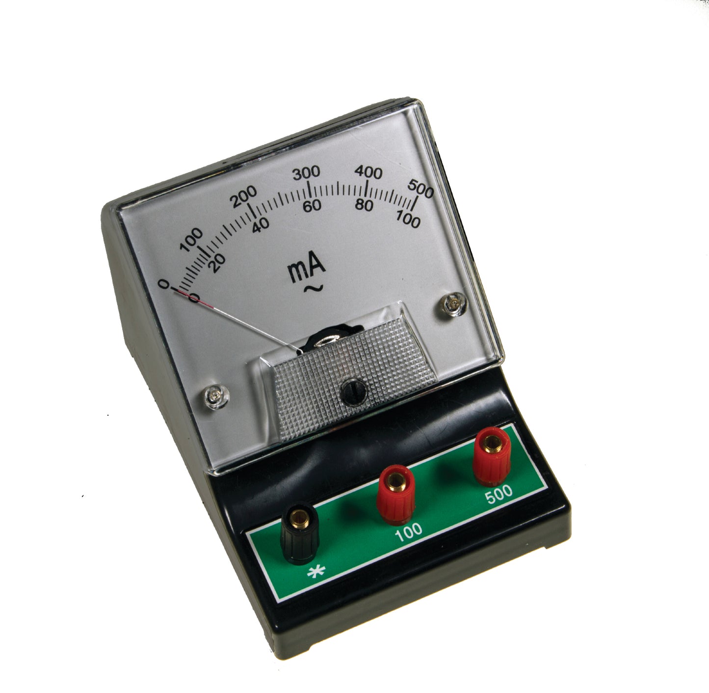 MACA01 AC Ammeter