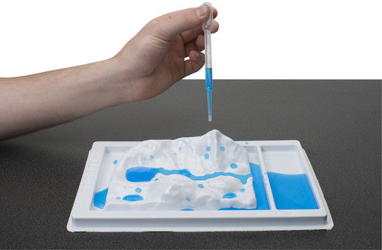 Modeling and Investigating Watersheds Kit #437