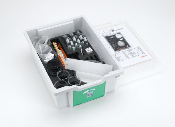 204702 Basic Science Kits- Biology 2/3 (Principles)
