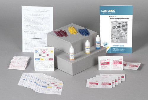 ABO-Rh Combination Blood Typing Kit #1C-32