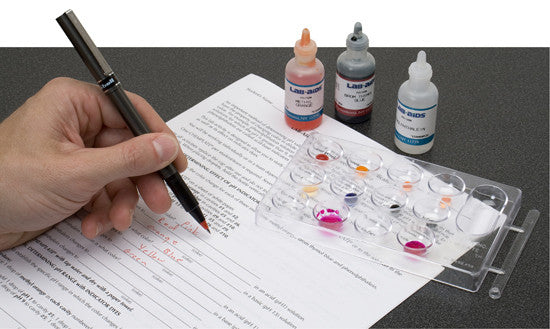 pH Measurements/Indicator Kit #81R