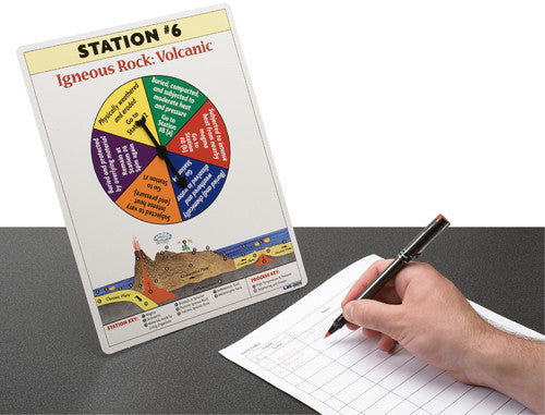 Rock Cycle: An Interactive Exploration Through Geologic Time Kit #430