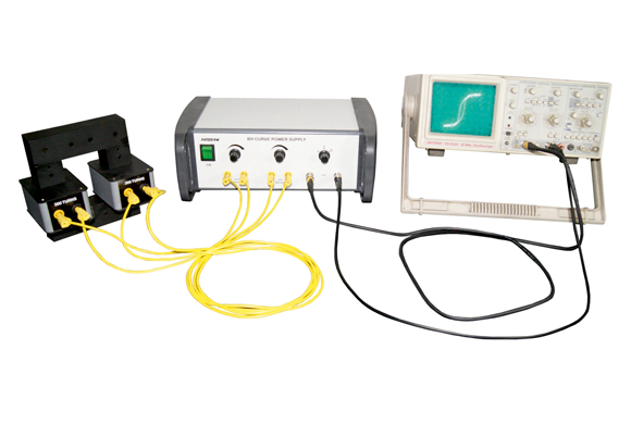 SK182 BH-Curve Hysteresis