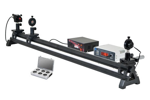 HO-ED-D-02A Single Slit Diffraction and Heisenberg’s Uncertainty Principle