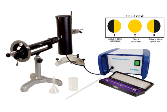 SK018 Laurent’s Half Shade Polarimeter