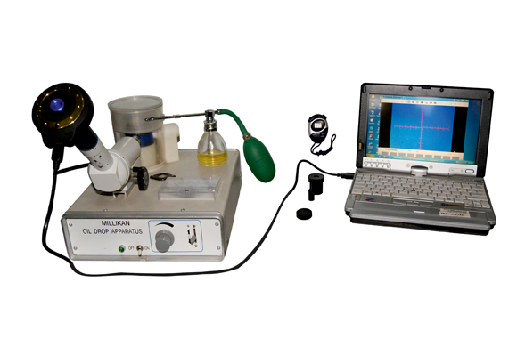 SK198  Millikan Oil Drop Apparatus (Includes Camera and Software)