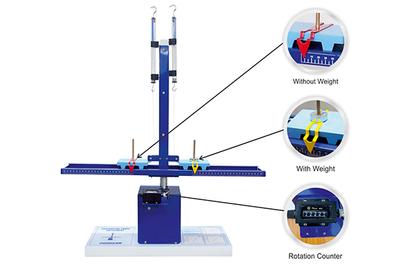 SK214 Motor Driven Centrifugal Force Apparatus