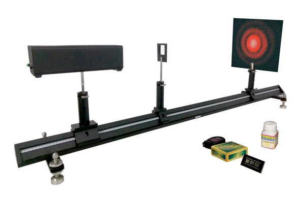 SK172 Particle Size Measurement