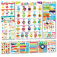 Sproutbrite SB-023 14"x20" Early Skills Learning Chart