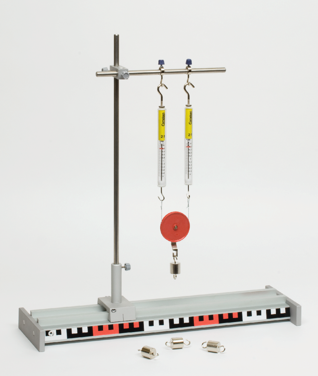 16500 Demonstration Kit Physics