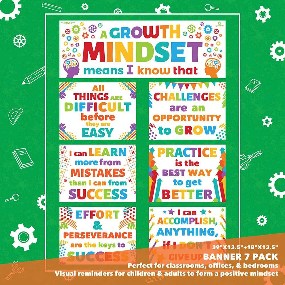 Sproutbrite SB-022 Growth Mindset Display 40"x60"
