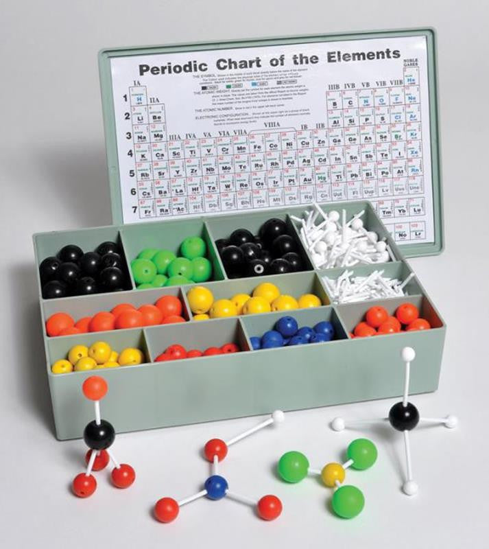 Element Model Kit 58001 Atomic Models Set, Classroom – Klinger Educational