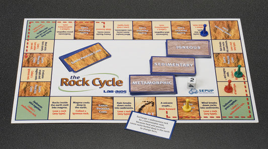 Rock Cycle Activity (Developed by SEPUP) Kit #404S