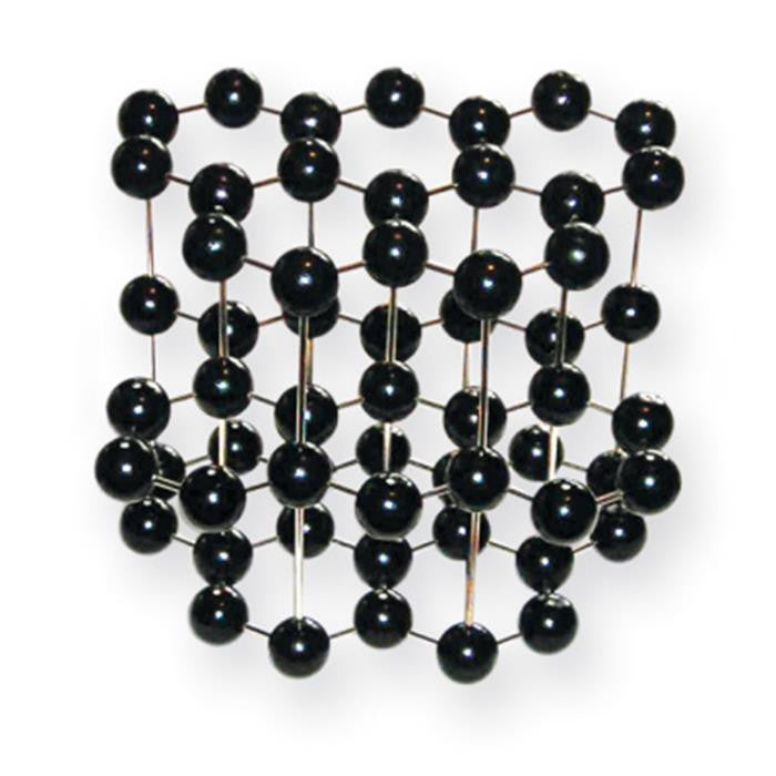 KS8035 Graphite II (Hexagonal) Crystal Model