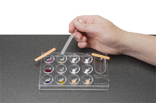 Introduction to pH Measurement Kit #80