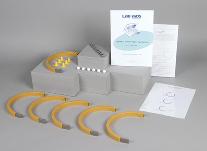 Exploring Newton’s First Law: Inertia (Developed by SEPUP) Kit #351S