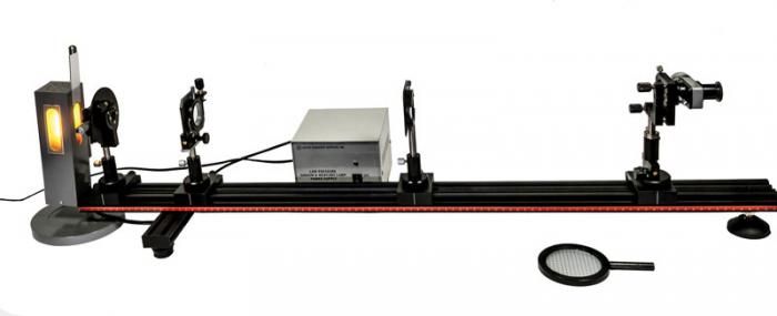 KSCI-PFB1 Klinger Scientific Precision Fresnel Biprism Interference Apparatus