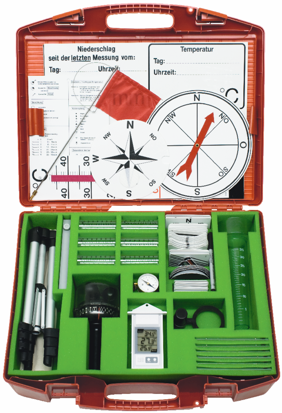 Wind Reference Kit Earth Science – Klinger Educational